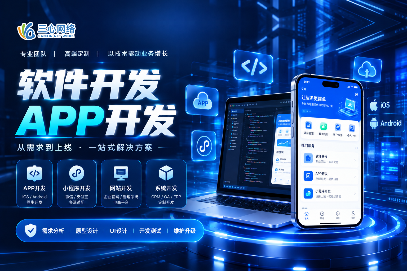 软件开发怎样帮助传统行业