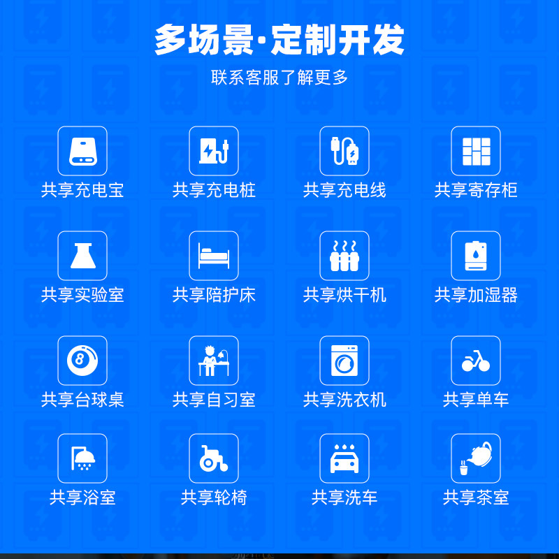 共享充电宝系统-详情图_03.jpg